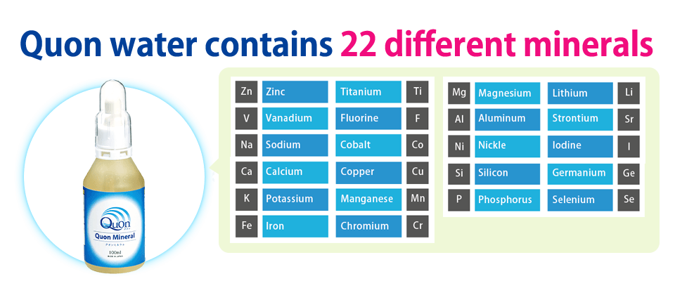 クオンミネラルには22種類のミネラルが含まれています