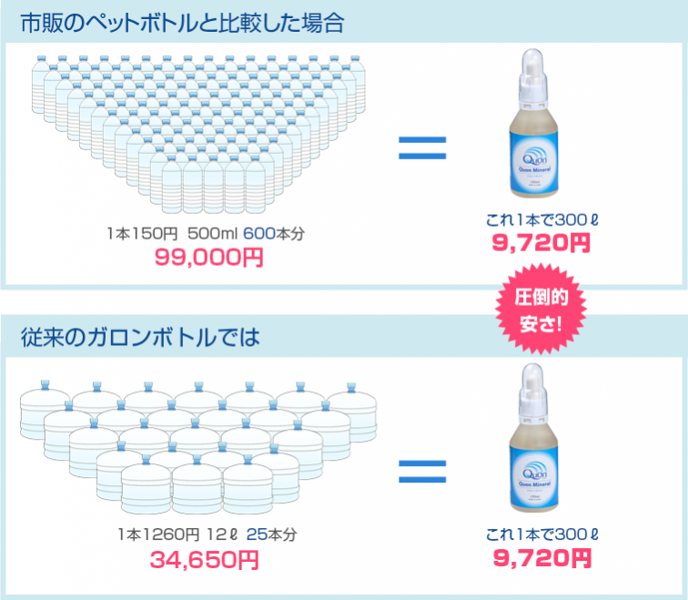 price_table42_2025